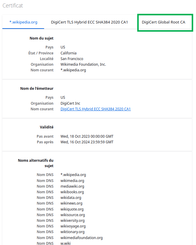 Figure 9 - Détails du certificat présenté par https://fr.wikipedia.org